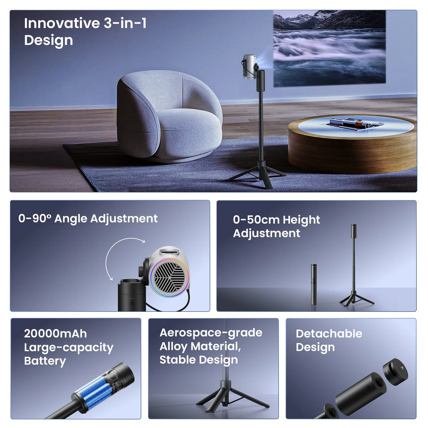 Máy chiếu JMGO Pico Play Bundle Power Stand - Ảnh 4